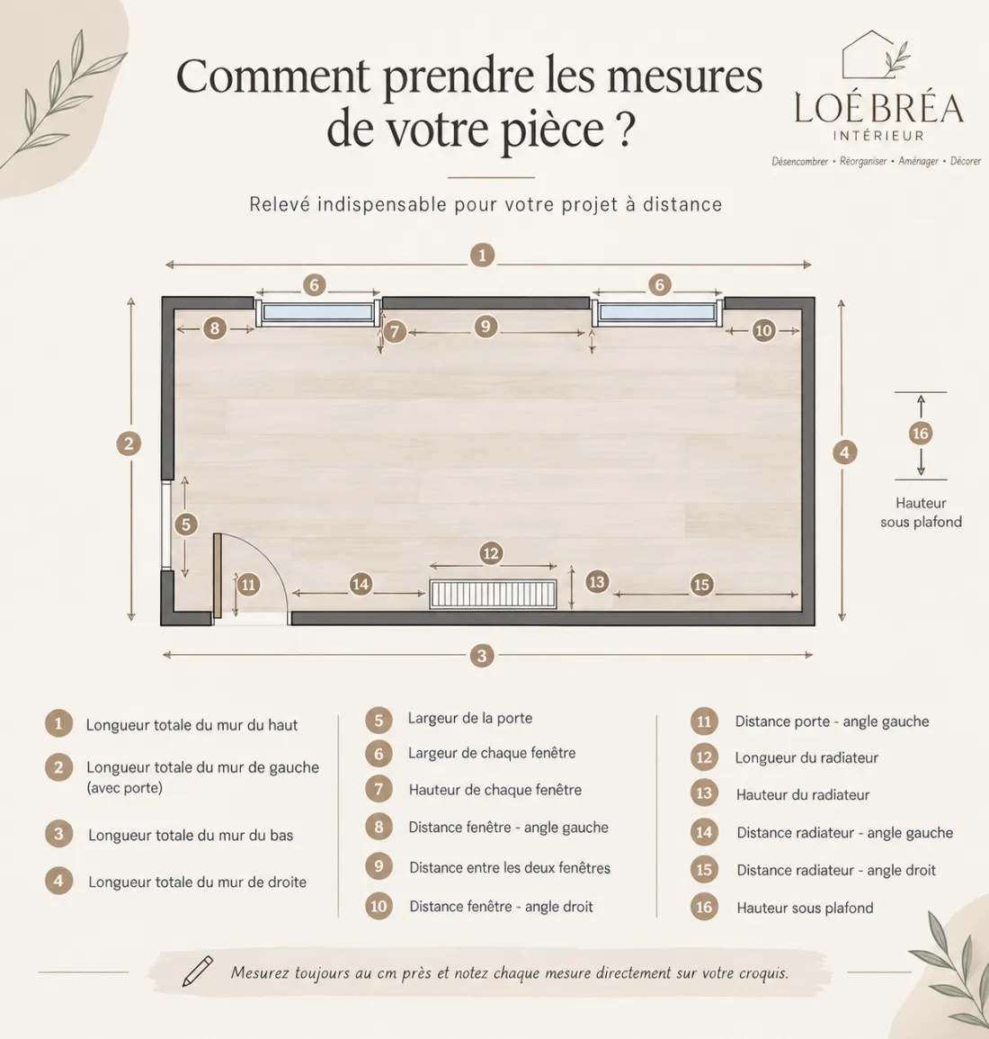 Plan d'une pièce avec seize mesures numérotées : longueur des quatre murs, largeur de la porte, largeur et hauteur des fenêtres, distances aux angles, radiateur et hauteur sous plafond
